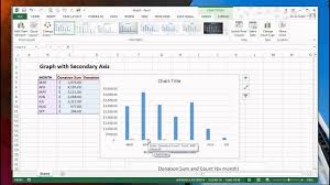 Graphing 2 Pieces Of Data On 1 Chart Excel Secondary Axis