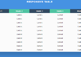Pure Css Responsive Table Codemyui