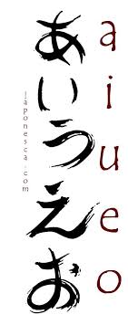 El primer paso para aprender un idioma es familiarizarte con su pronunciación. Escritura Japonesa Con Hiragana Katakana Kanji Y Romaji