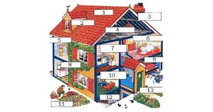 Vocabolario Illustrato Le Parti Della Casa Italia Casette Case