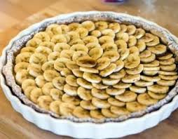 Recette Tarte A La Banane En Video Recette Recette Tarte Banane Tarte Aux Bananes Recette Tarte
