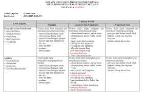 We did not find results for: Kisi Kisi Usbn Matematika Sd Mi Tahun 2019 2020 Antapedia Com