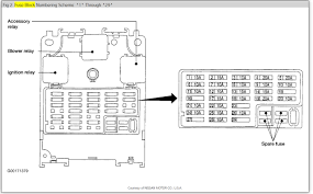 Amazing nissan altima 2003 radio wiring diagram audio blurts me. Radio Problems I Think I Have A Shortage In A Wire In My Radio