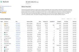 Ada is among the cryptocurrencies getting a massive boost in 2021. Verasity On Twitter Total Volume On Kucoincom Alone For Vra In Excess Of 20m Usdt Pair 11th Ahead Of Cardano Xrp And All Other Alts Https T Co Qzn16d8yiy