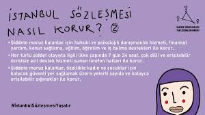 Kısa adı i̇stanbul sözleşmesi olan metnin uzun ismi, kadınlara yönelik şiddet ve ev i̇çi şiddetin önlenmesi ve … Kih Yeni Cozumler On Twitter Bugun Istanbul Sozlesmesi Nin Turkiye De Yururluge Girmesinin 6 Yildonumu Biz De Istanbul Sozlesmesi Nin Ne Oldugunu Bir Kez Daha Anlatmaya Calistik Sen De 3 Kisi Etiketleyerek Bu Postu Paylas Hep