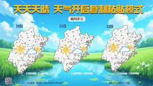 Trend Google: 天气