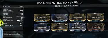 Amprex Build Warframe Amprex 6 Forma Build