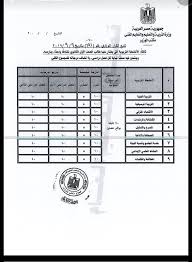 Maybe you would like to learn more about one of these? ØªÙˆØ²ÙŠØ¹ Ø¯Ø±Ø¬Ø§Øª Ø§Ø®ØªØ¨Ø§Ø±Ø§Øª Ø£ÙˆÙ„Ù‰ Ø«Ø§Ù†ÙˆÙŠ Ù„Ù„Ø¹Ø§Ù… Ø§Ù„Ø¯Ø±Ø§Ø³ÙŠ 2020 2019