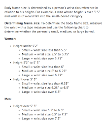 Can You Really Have Big Bones This Chart Will Tell You If