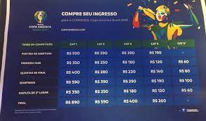 Classificação atualizada e tabela completa de jogos. Segunda Fase Da Venda De Ingressos Para A Copa America Do Brasil Comeca No Dia 25 Apos O Sorteio Dos Grupos Copa America Ge