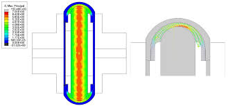 ON THE OBTAINANCE OF DAMAGE EVOLUTION LAWS FOR COMPOSITE LAMINATES VIA  CYCLIC TESTING