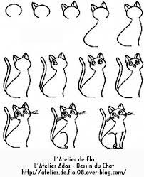 Dessin de chat dans une tasse pour les fans du café et des. Read Information On Drawing Ideas Drawingideas Dessin Facile Animaux Dessin Chat Comment Dessiner Un Chat