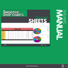 Google Sheets Smoothie Sales Chart Activity