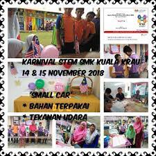 Contoh proposal proyek perangkat lunak. Download Kertas Kerja Karnival Stem Peringkat Sekolah