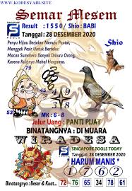 Syair Sgp Senin 28 Desember 2020 Forum Kode Syair Toto