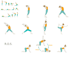 Heart Opening Yoga Sequences Foundational Sequences For Yoga Teachers Tummee Com Yoga Sequences Yoga Sequence For Beginners Yoga Backbend