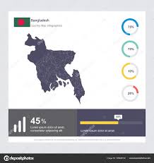 Bangladesh Map Flag Infographics Design Vector Template