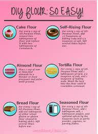 Diy Cake Flour Self Rising Flour Seasoned Flour And More Baking Tips Cooking Substitutions Cooking Tips