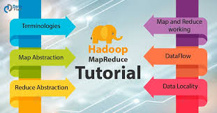 Image result for Map reduce data flow with a single reduce task