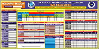 Berikut ini daftar jenis papan data kelas yang kami sediakan: Download Kumpulan Papan Data Administrasi Smk Format Cdr Karyaku