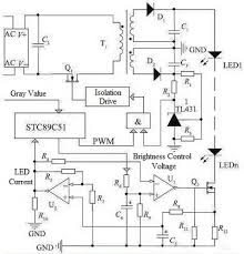 A wiring diagram is often used to troubleshoot problems and to create certain that every the contacts have been made and that everything is present. Led Driver Basics And Its Circuit Design