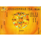 1:21:21 林尼斯 25 741 просмотр. Welcome To è²¡åœ˜æ³•äººå°åŒ—å¸‚åŒ—æŠ•æ…ˆåŽå®®