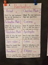 Bennetto Class 6a Punctuation