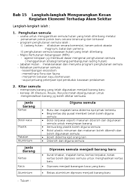 Maybe you would like to learn more about one of these? Langkah Langkah Mengurangkan Kesan Kegiatan Ekonomi