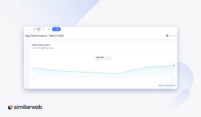 Burlington english supports learners and educators to achieve their goals in more than 30 countries around the world including mexico, brazil speech trainer. The Most Popular Messaging App In Every Country Similarweb