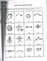 Native American Symbols Kindergarten Worksheets Kindergarten Worksheets Printable Sign Language Chart