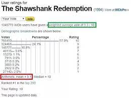 Movies and tv shows are added to imdb tv, and occasionally titles are removed. How Does Imdb S Rating System Work Quora