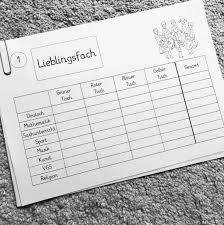 Morgen Sammeln Wir In Mathe Daten Uber Unsere Klasse Zuerst Am Tisch Dann Werden Die Daten In Eine Grosse Tabelle Ubertrage Instagram Posts School Instagram