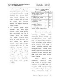 Adalah dokumen tertulis yang disusun dengan tujuan memberikan laporan pelaksanaan. 2