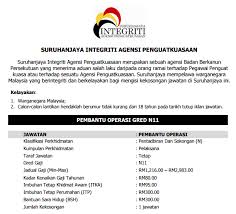 Kerjasama erat dan pintar antara suruhanjaya integriti agensi penguatkuasa (eaic) dengan jabatan dan agensi penguatkuasaan dilihat lebih berkesan menangani isu integriti dalam kalangan. Panas Jawatan Kosong Kerani Suruhanjaya Integriti Agensi Penguatkuasaan Terkini