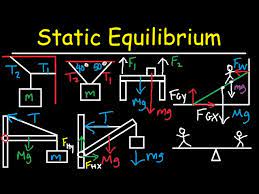 Static Equilibrium Tension Torque Lever Beam Ladder Problem Physics Youtube