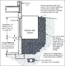 Egress Window Requirements Matkagames Info