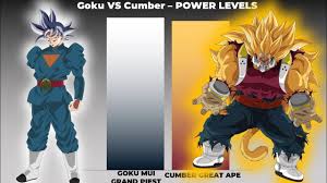 If you haven't, i'll tell you now, it's impossible. Goku Vs Cumber Power Levels In 2021 Goku Vs Goku Levels