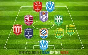 See how your favourite french ligue 1 football club has gotten on in the 2020/21 season. Ligue 1 Team Of The Week 6 2014 2015 Get French Football News