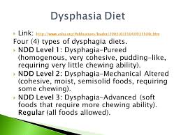National Dysphagia Diet Chart Related Keywords Suggestions