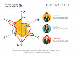 three colleagues and radar chart template for presentation