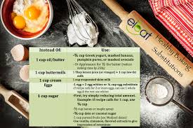 Guide To Healthier Baking Cooking Eleat Sports Nutrition