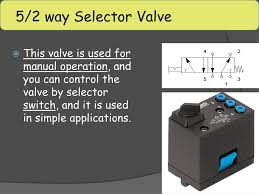 • numerous valve functions can be selected: Directional Control Valves Ppt Download