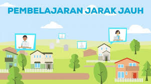 9 apa yang sudah ibu lakukan untuk. Pendapat Saya Tentang Pembelajaran Jarak Jauh Secara Online Lpmp Provinsi Dki Jakarta