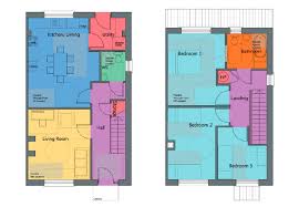 universal design housing for all