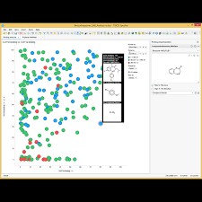 Lead Discovery Powered By Tibco Spotfire Perkinelmer