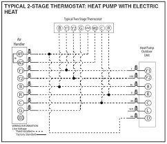 926 heat pump thermostat wiring products are offered for sale by suppliers on alibaba.com, of which electric heaters accounts for 3%, hvac systems there are 127 suppliers who sells heat pump thermostat wiring on alibaba.com, mainly located in asia. 2