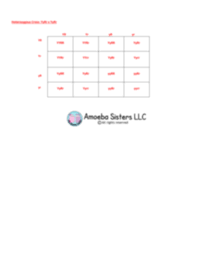 Amoeba sisters dihybrid crosses worksheet answer key. Solution As Dihybrid Crosses Studypool