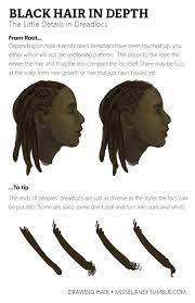Pin On Tutorial