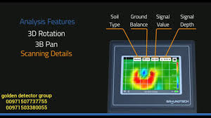 This prevents all the false signals which may result as we have seen above, metal detectors can be found at different prices. 3d Ground Scanner Groundtech Discovery 3d Monitor Graphics Analysis Youtube