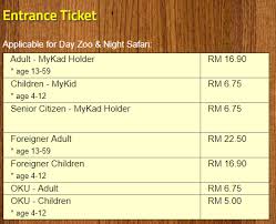 Promo tiket gembira loka zoo. Homestay Dekat Zoo Melaka C Letsgoholiday My